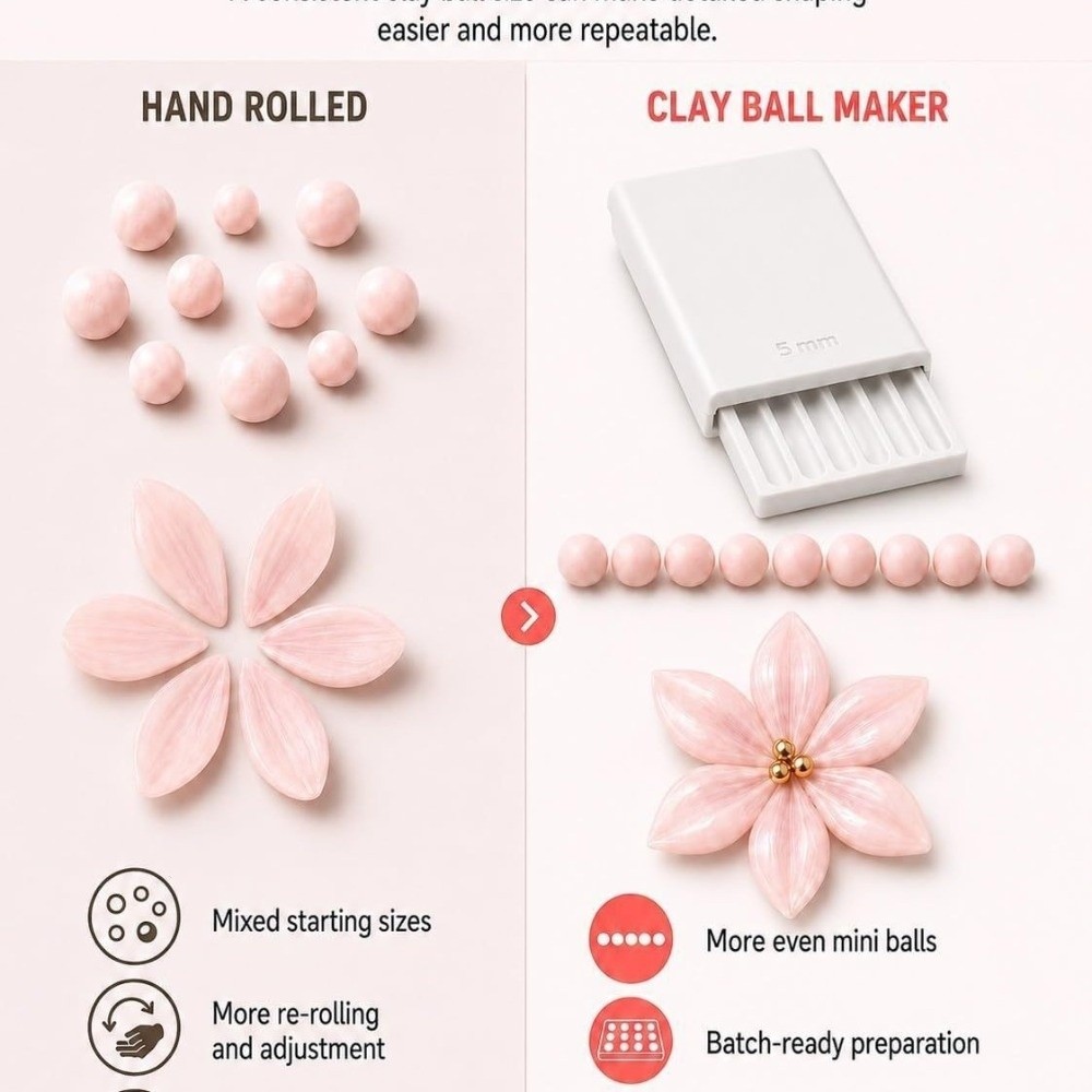 3D Printing Clay - 4개입 2-5mm 점토 젤 볼 제작