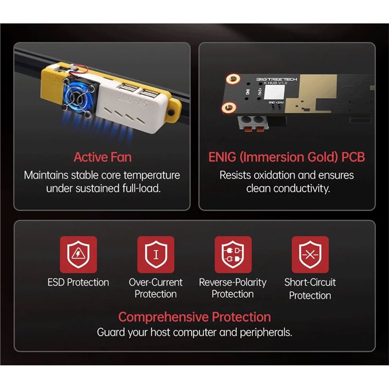 L70A BIGTREETECH K 허브 전원 공급 장치 - 3D Printer Power Supply 리뷰 및 가격